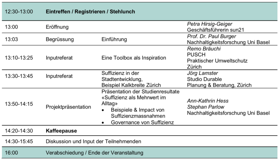 Programm Screenshot